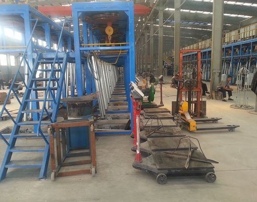 High Quality Galvanized Iron Wire For Chicken Wire Netting